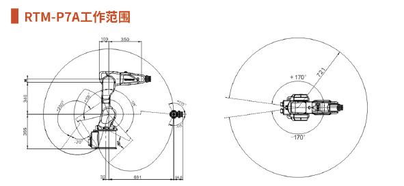 6轴机器人工作范围.png